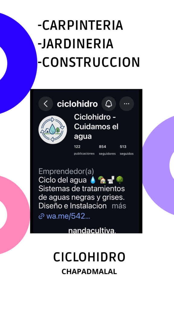 Ciclohidro